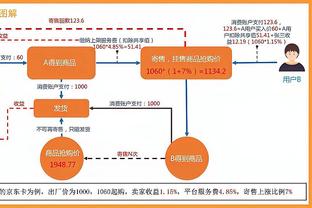 范迪克：出局感觉很糟糕 亚特兰大值得赞扬配得上晋级